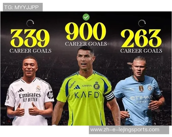 2025年现役五大足球巨星排名及其职业成就分析 2025年现役五大足球巨星排名及其职业成就分析