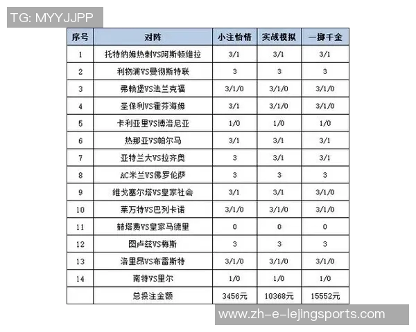 足球星期三反向投注是否能稳获胜利策略解析 足球星期三反向投注是否能稳获胜利策略解析